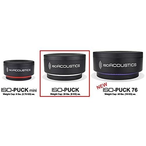 IsoAcoustics Iso-Puck Series Acoustic Isolators