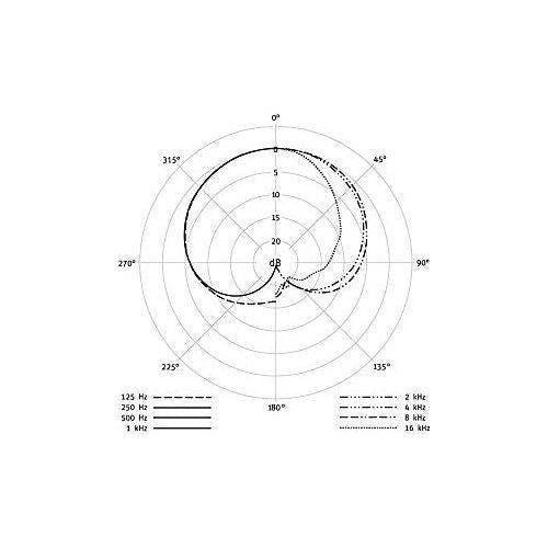 Neumann KM 184 NI Small Diaphragm Condenser Microphone Satin Nickel