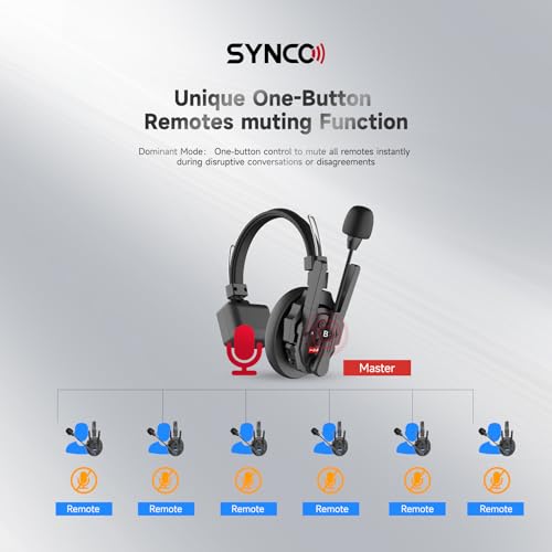 SYNCO XTALK PRO Wireless Intercom Headset System 2.4 GHz 1640feet/500 Meter Long Distance Range Communication Headset for Live Show Stage Performance Movie Shoot