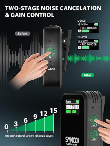 SYNCO Wireless lav Microphone