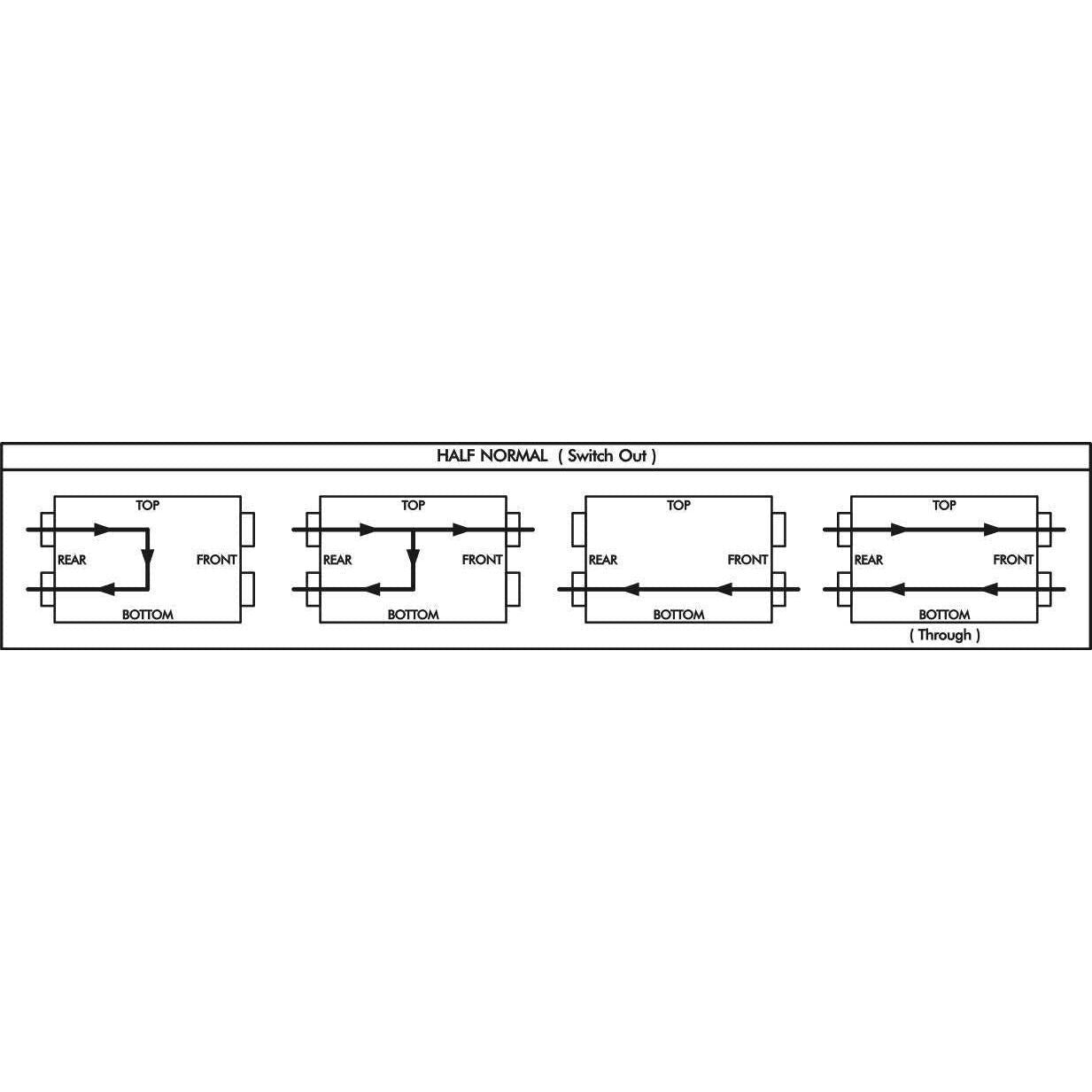 ART P48 48-Pt Patchbay