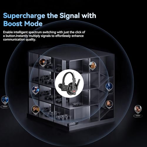 SYNCO XTalk XPro Wireless Intercom Headset with Antenna Enhanced Signal Reception 2.4GHz Full Duplex Random Master Device Design for Team Communication Headset