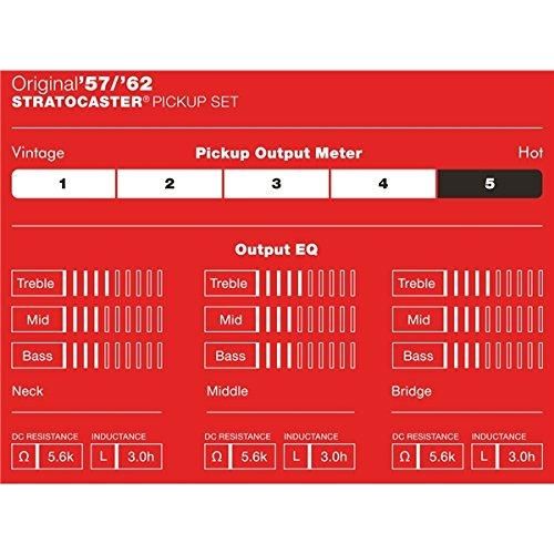 Fender Texas Special Solderless Stratocaster Pickups 1