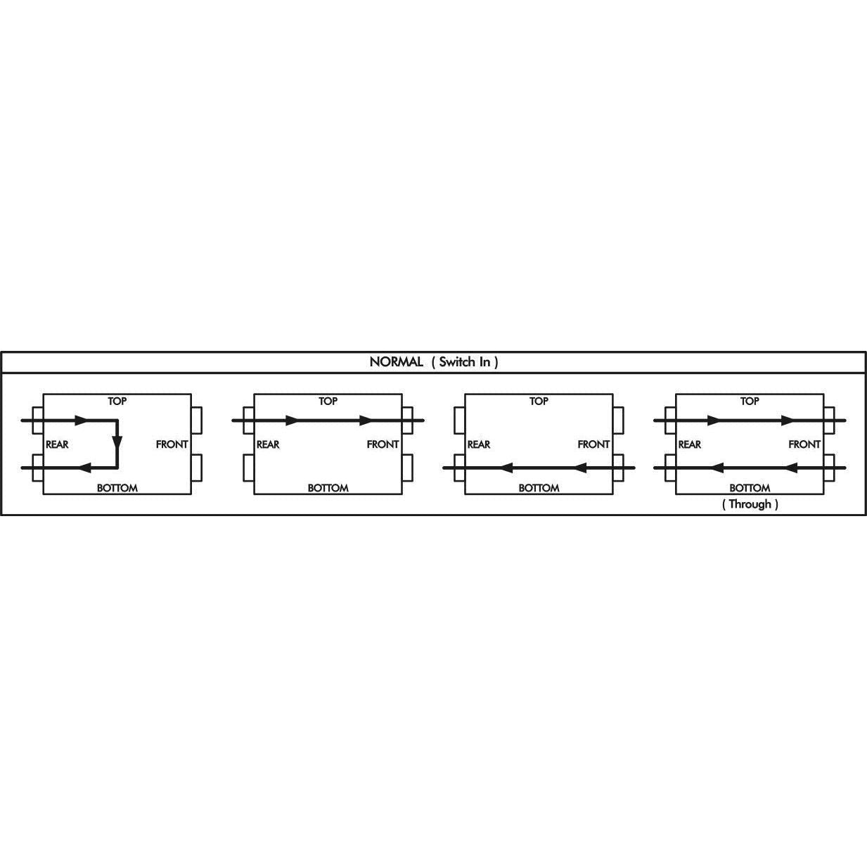 ART P48 48-Pt Patchbay