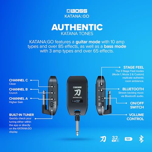 Boss Katana:Go Mini Guitar Headphone Amp