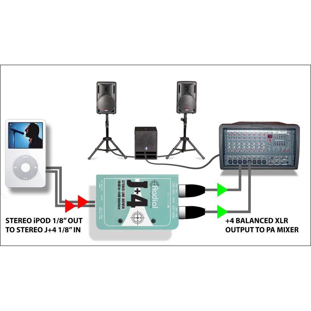 Radial Engineering J+4 Stereo Line Driver -10dB to +4dB Interface 2-Day Delivery