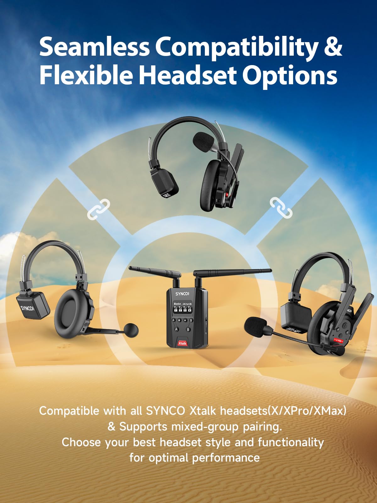 SYNCO XTALK Link Signal Boost, Three Mode Compatible with All Xtalk Wireless Intercom Headsets for Seamless Connectivity, Xtalk-Link Headsets