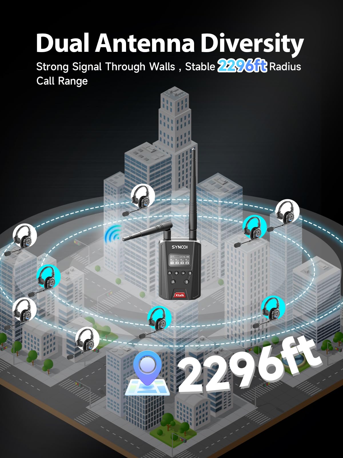 SYNCO XTALK Link Signal Boost, Three Mode Compatible with All Xtalk Wireless Intercom Headsets for Seamless Connectivity, Xtalk-Link Headsets