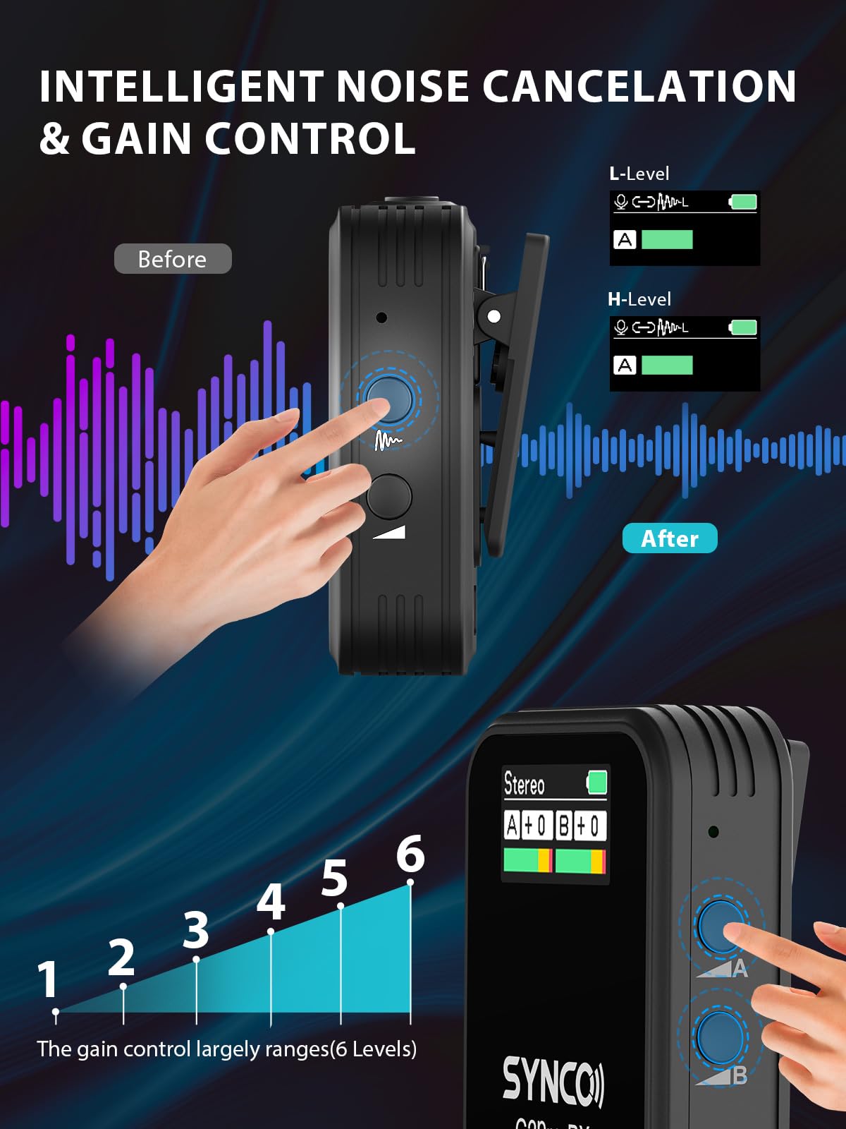 SYNCO Wireless lav Microphone