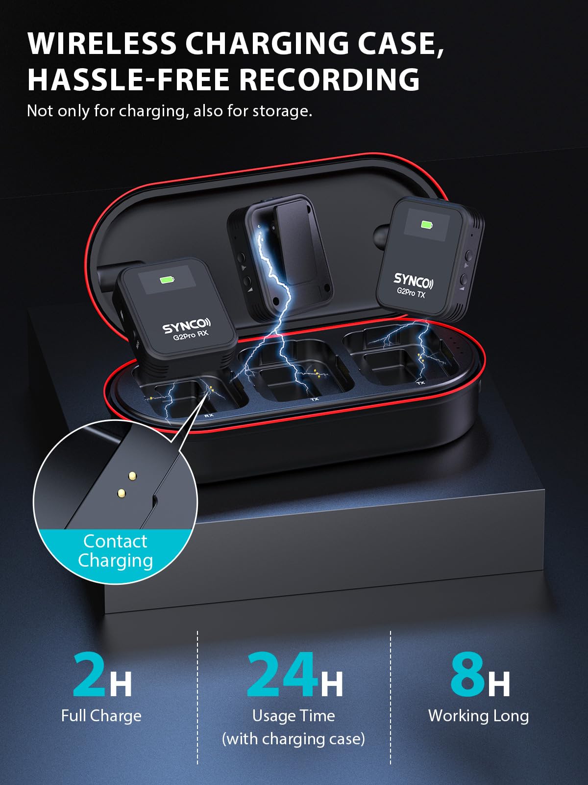 SYNCO Wireless lav Microphone