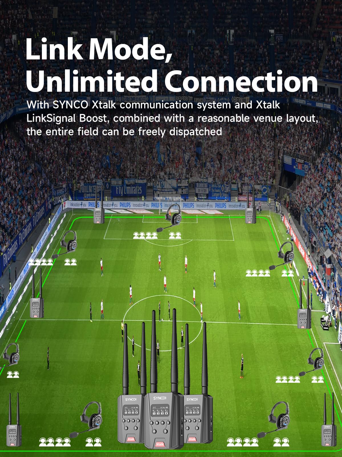 SYNCO XTALK Link Signal Boost, Three Mode Compatible with All Xtalk Wireless Intercom Headsets for Seamless Connectivity, Xtalk-Link Headsets