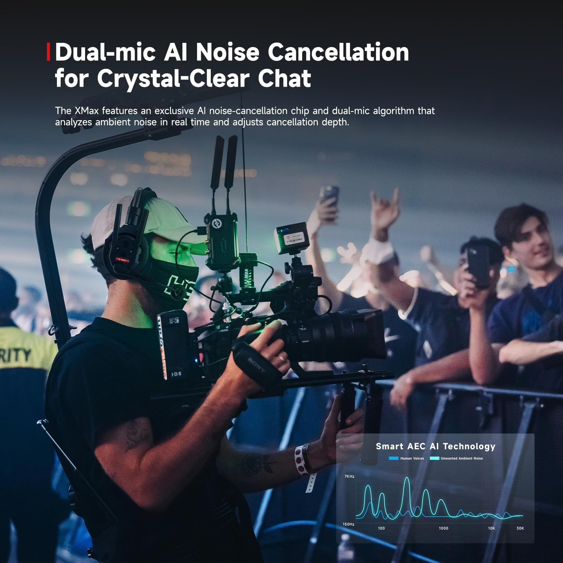 SYNCO Xtalk XMax2 Full-Duplex Wireless Intercom System with 2 Double-Ear Headsets (2.4 GHz) Random Master Device Design for Team Communication,Movie Shoot,Live Show Stage Performance