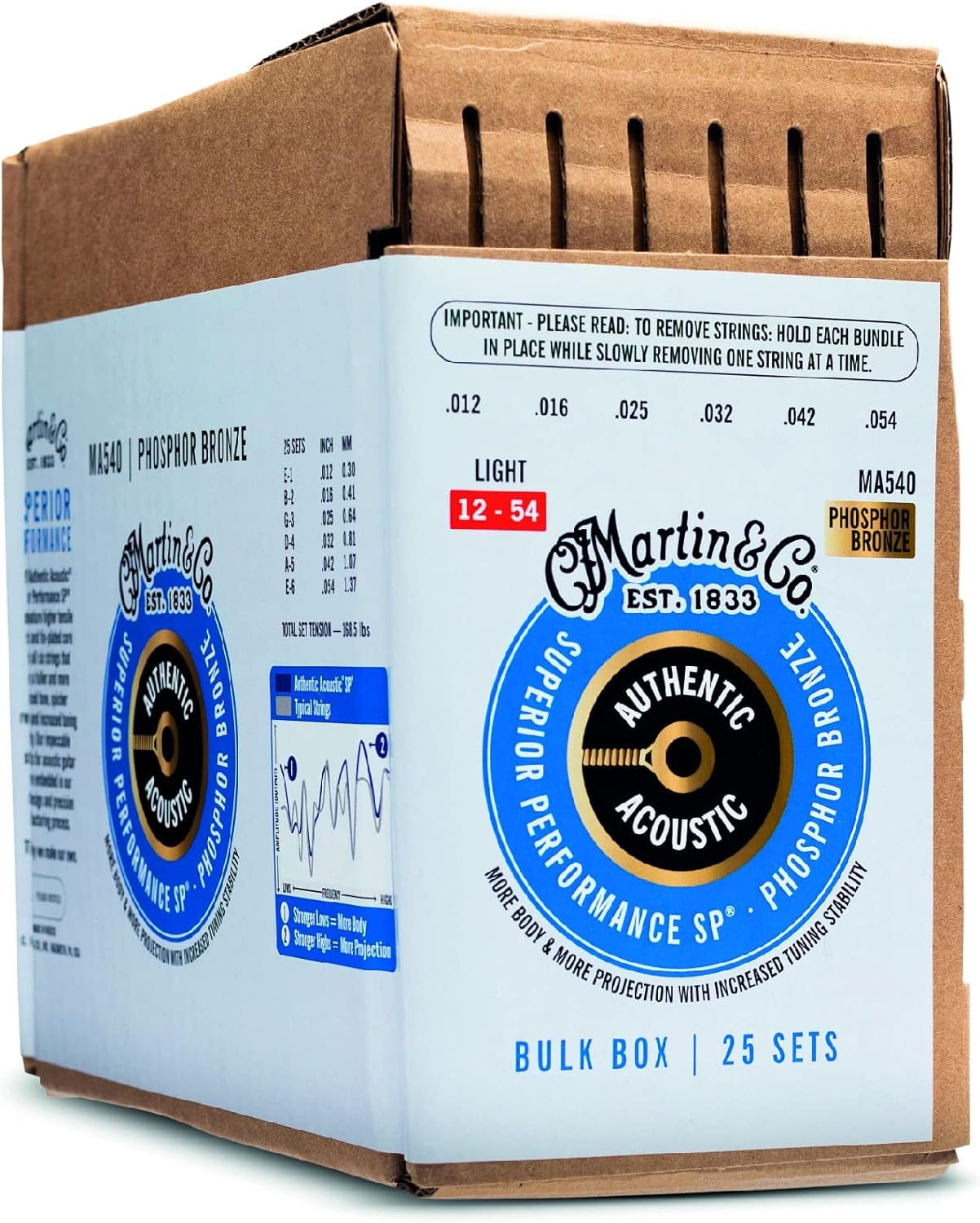 Martin Authentic Acoustic Guitar Strings – 92/8 Phosphor Bronze (25 Sets)