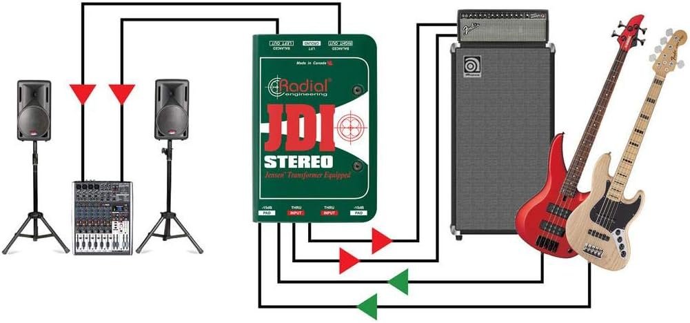 Radial JDI Stereo Premium Passive DI - DI Box