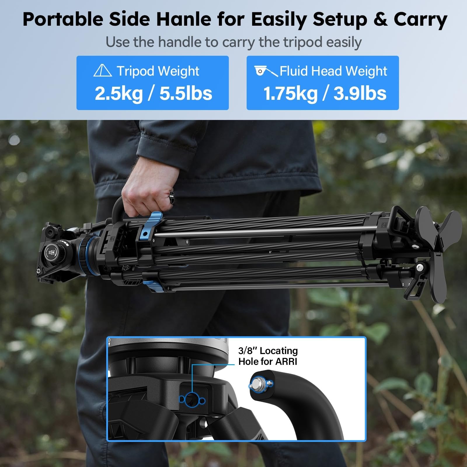 SIRUI SQ75 Carbon Fiber Video Tripod with Hydraulic Fluid Head, 70.1" Rapid Professional Camera Tripod, Stepless Damping on Pan/Tilt, Dual Quick-Release Plate Mode, Max Load 8kg/17.6lb (SQ75+S5)