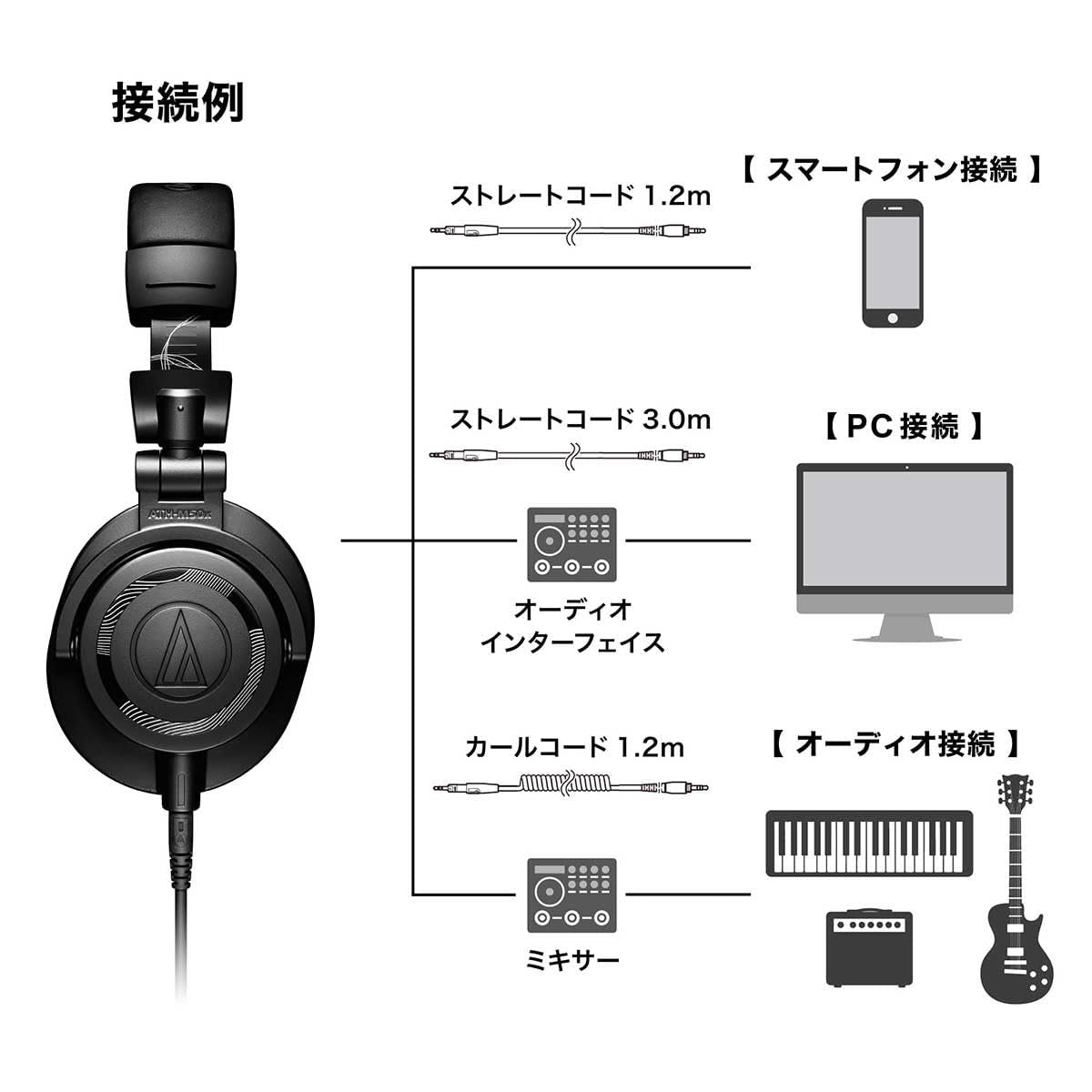 Audio-Technica ATHM50XENSO LE Headphones, Black