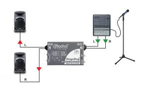 Radial Engineering StageBug SB-6 Isolator DI