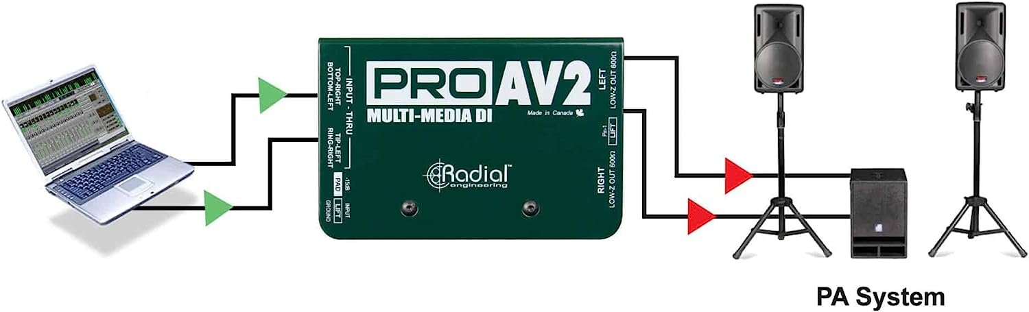 Radial Engineering ProAV2 Stereo Direct Box