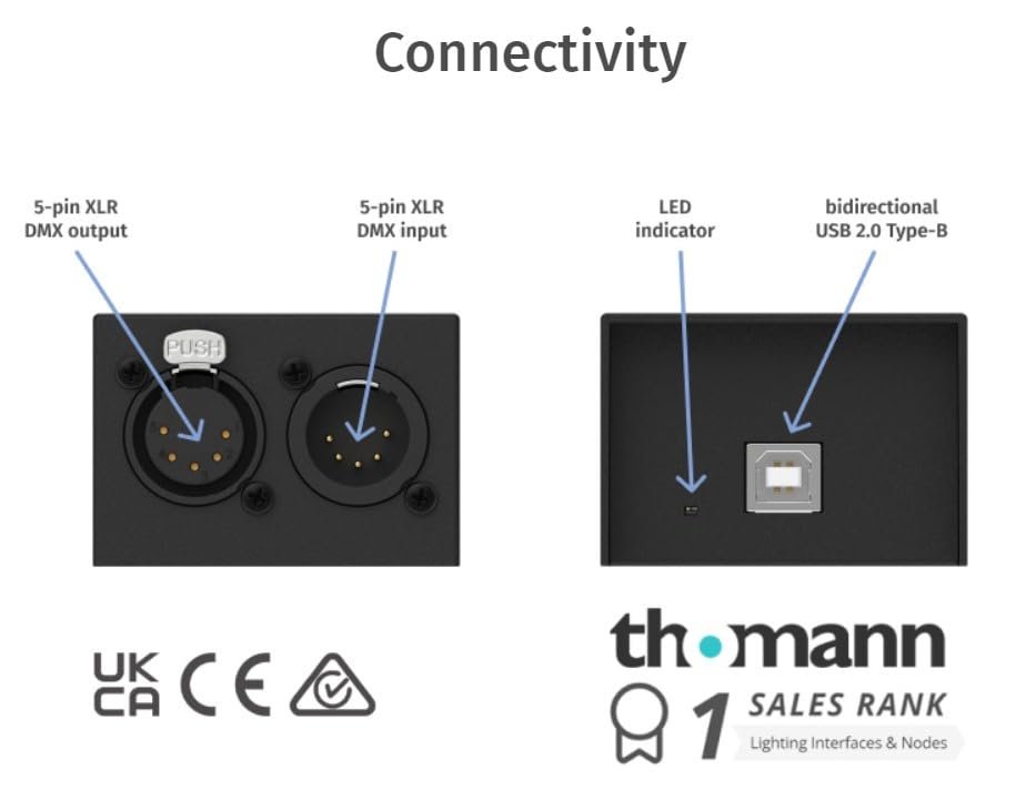ENTTEC DMX USB Pro 512-Ch USB DMX Interface