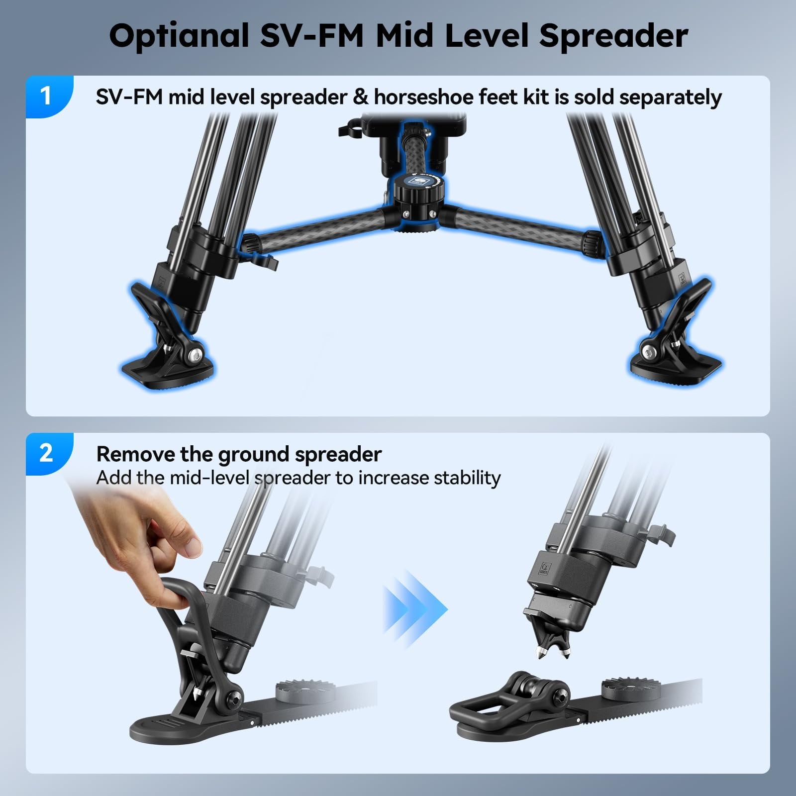 SIRUI SQ75 Carbon Fiber Video Tripod with Hydraulic Fluid Head, 70.1" Rapid Professional Camera Tripod, Stepless Damping on Pan/Tilt, Dual Quick-Release Plate Mode, Max Load 8kg/17.6lb (SQ75+S5)