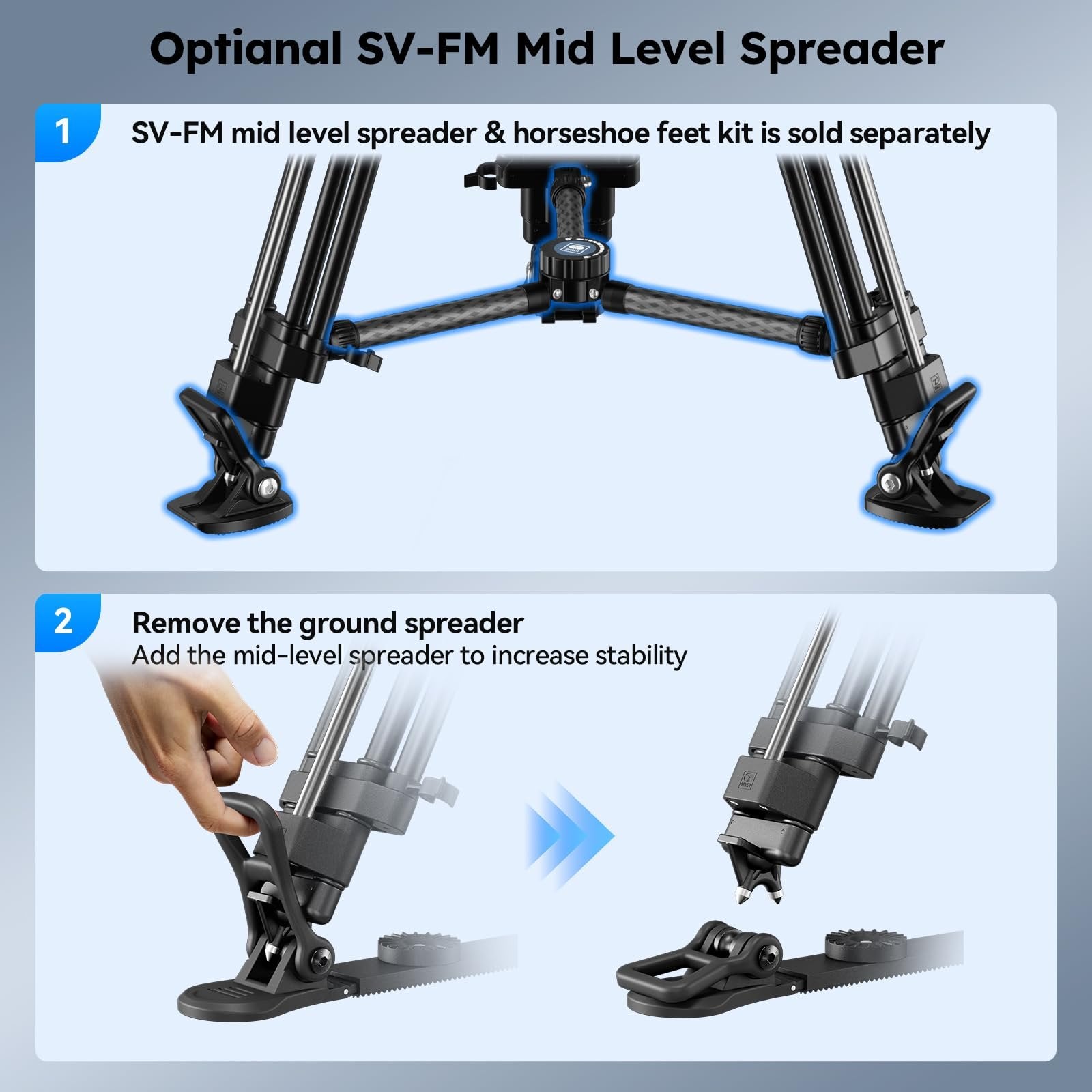 SIRUI SQ75A Video Tripod with Hydraulic Fluid Head, 70.1" Rapid Heavy Duty Tripod for Camera, Stepless Damping on Tilt & Pan, Dual QR Plate Mode, Aluminum Alloy, Max Load 8kg/17.6lb (SQ75A+S5)