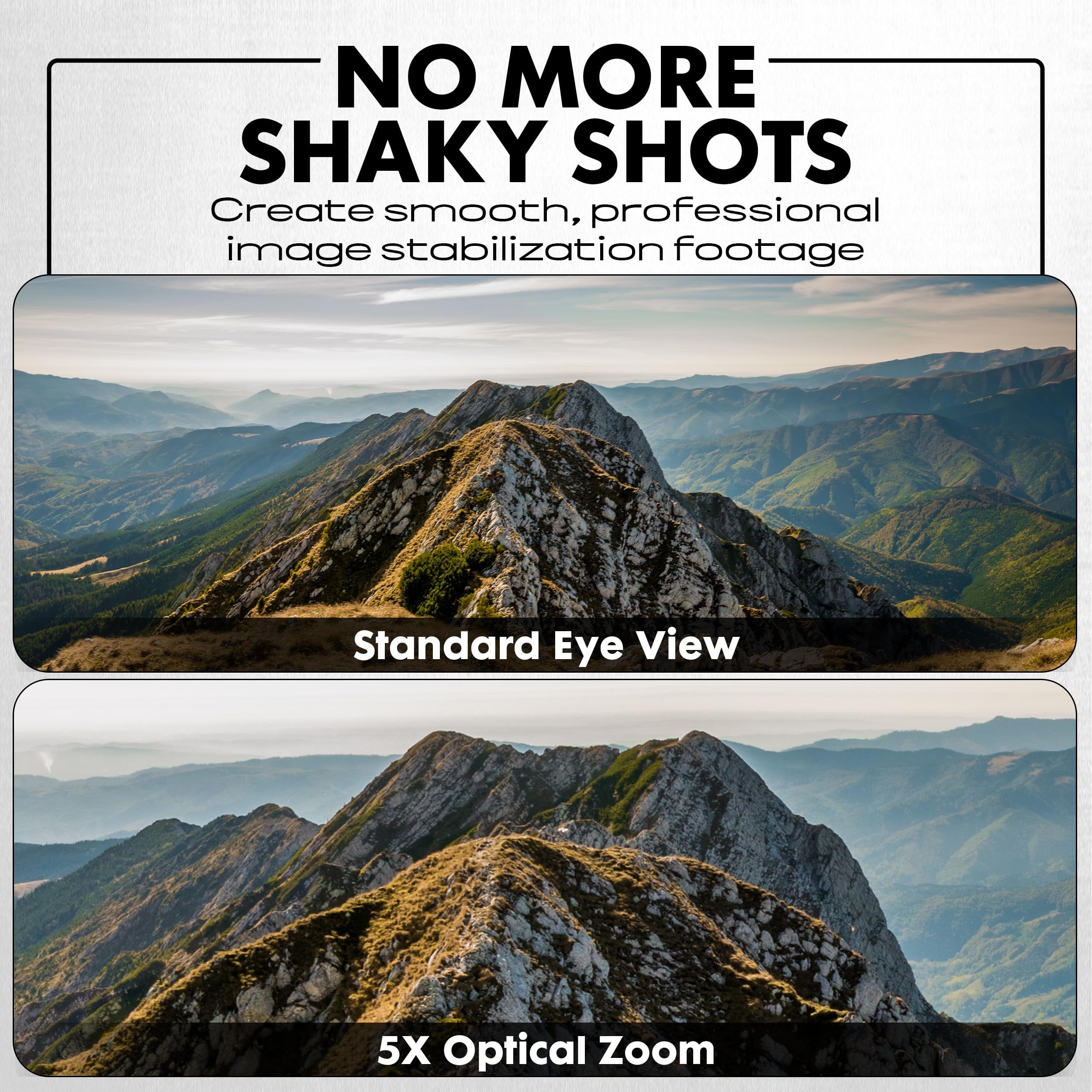 Minolta 56MP Dual Lens Digital Camera – 5X Optical Zoom, 5K Ultra HD Video, CMOS Sensor, 2.8-inch LCD Screen, Stabilization, Selfie Lens, 32GB Card, Rechargeable Battery (White)