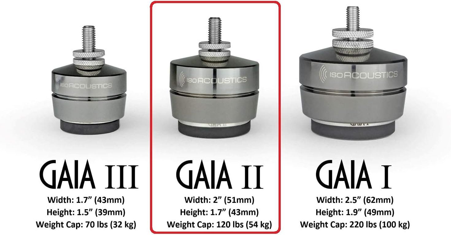 IsoAcoustics Gaia Series Isolation Feet for Speakers & Subwoofers