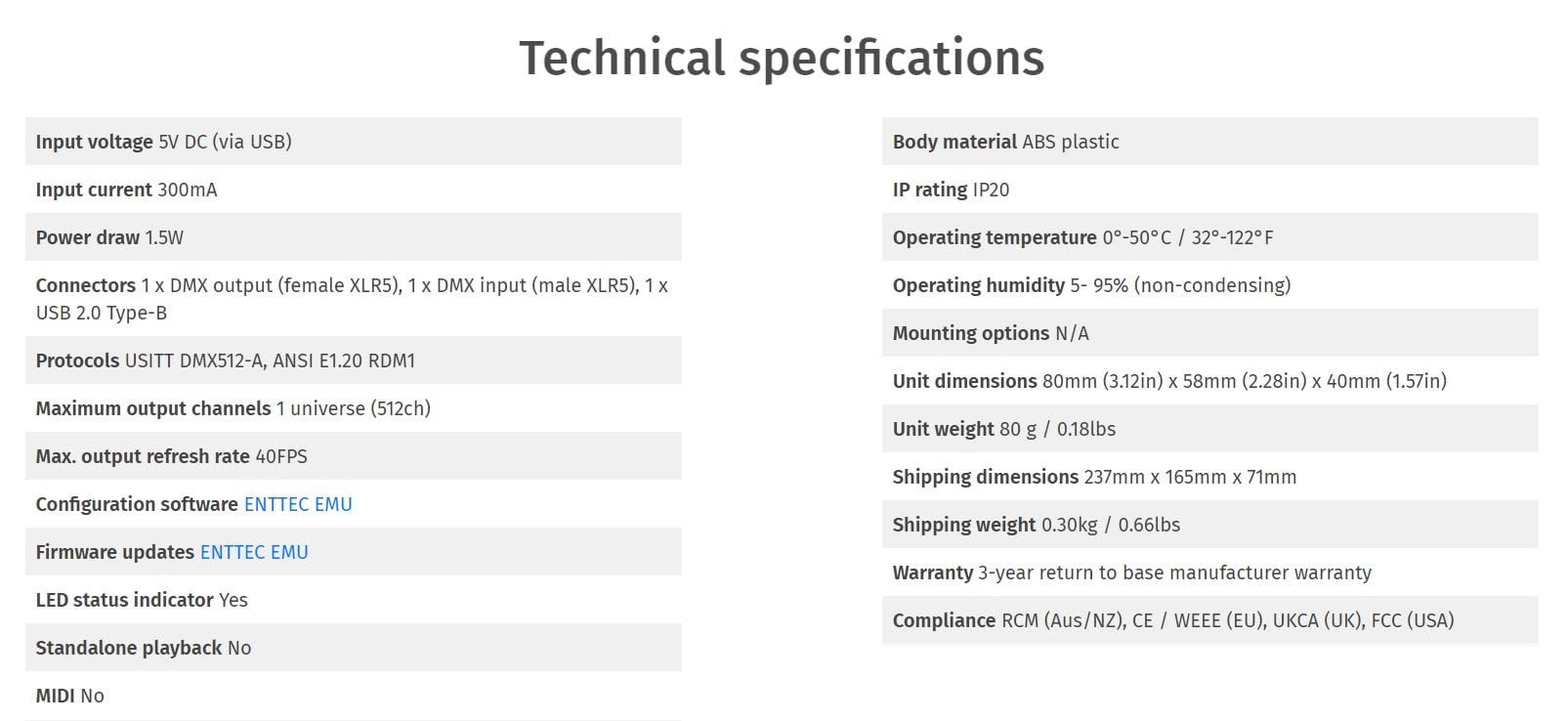 ENTTEC DMX USB Pro 512-Channel USB DMX Interface with RDM and Isolation – New