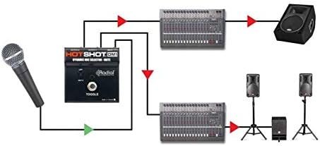 Radial JR2 Footswitch for Firefly