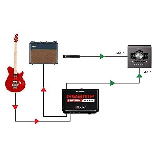 Radial Reamp Station Combo Active Direct Box & Reamp JCR