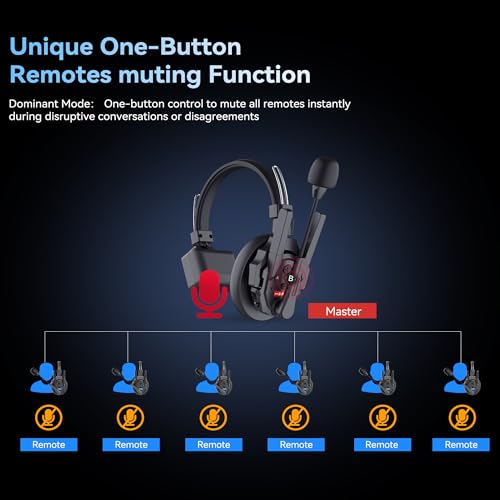 SYNCO XTalk XPro Wireless Intercom Headset with Antenna Enhanced Signal Reception 2.4GHz Full Duplex Random Master Device Design for Team Communication Headset