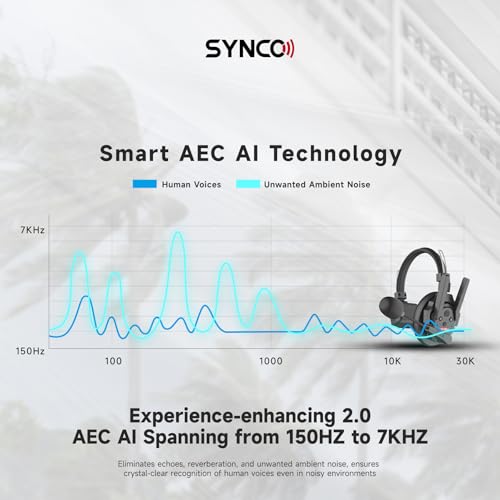 SYNCO XTALK PRO Wireless Intercom Headset System 2.4 GHz 1640feet/500 Meter Long Distance Range Communication Headset for Live Show Stage Performance Movie Shoot