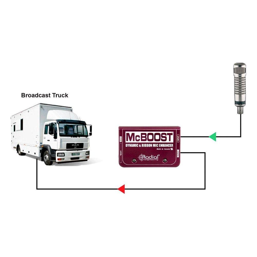 Radial Engineering McBoost Microphone Signal Intensifier 3-position load switch