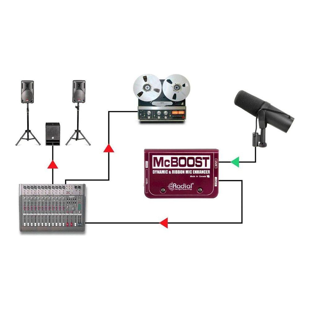 Radial Engineering McBoost Microphone Signal Intensifier 3-position load switch