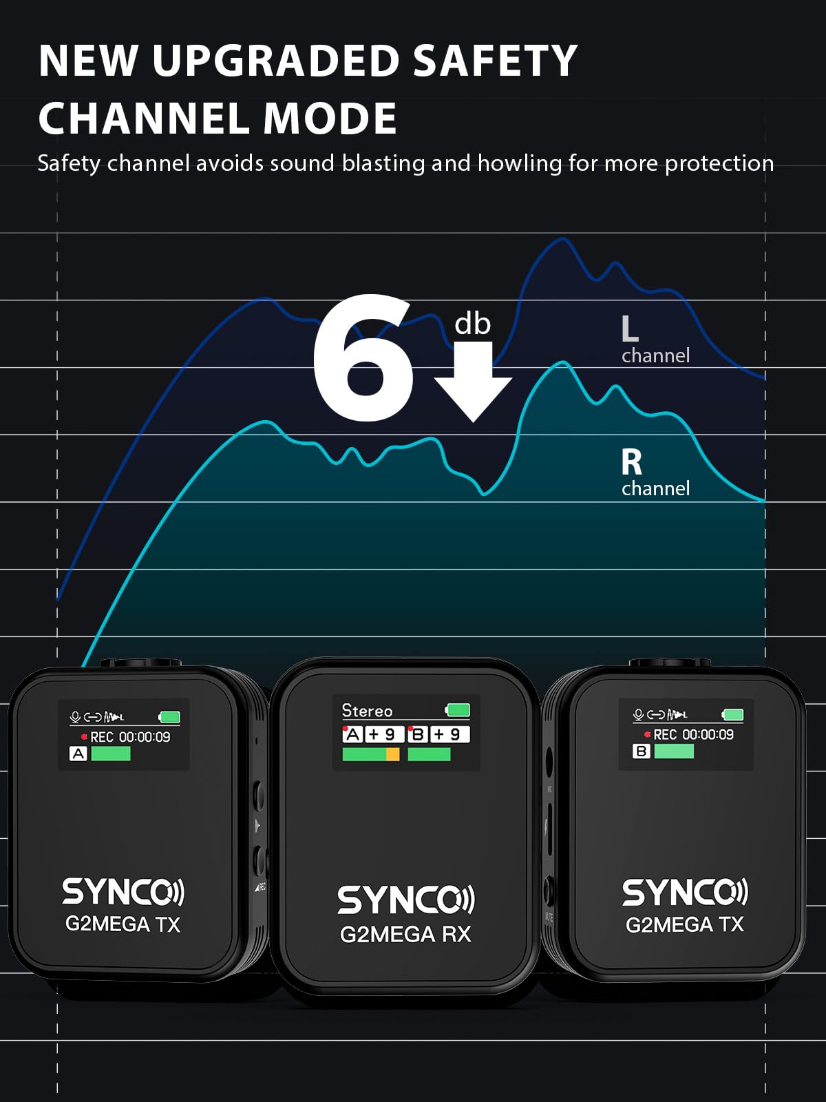 SYNCO G2 Series