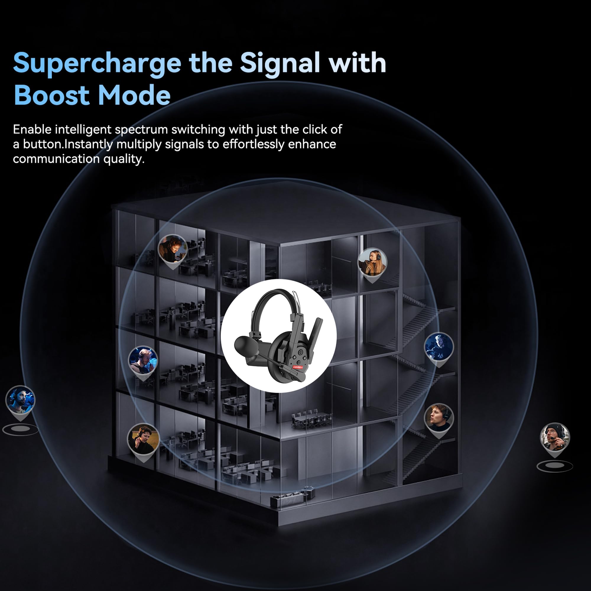 SYNCO XTalk XPro Wireless Intercom Headset with Antenna Enhanced Signal Reception 2.4GHz Full Duplex Random Master Device Design for Team Communication Headset