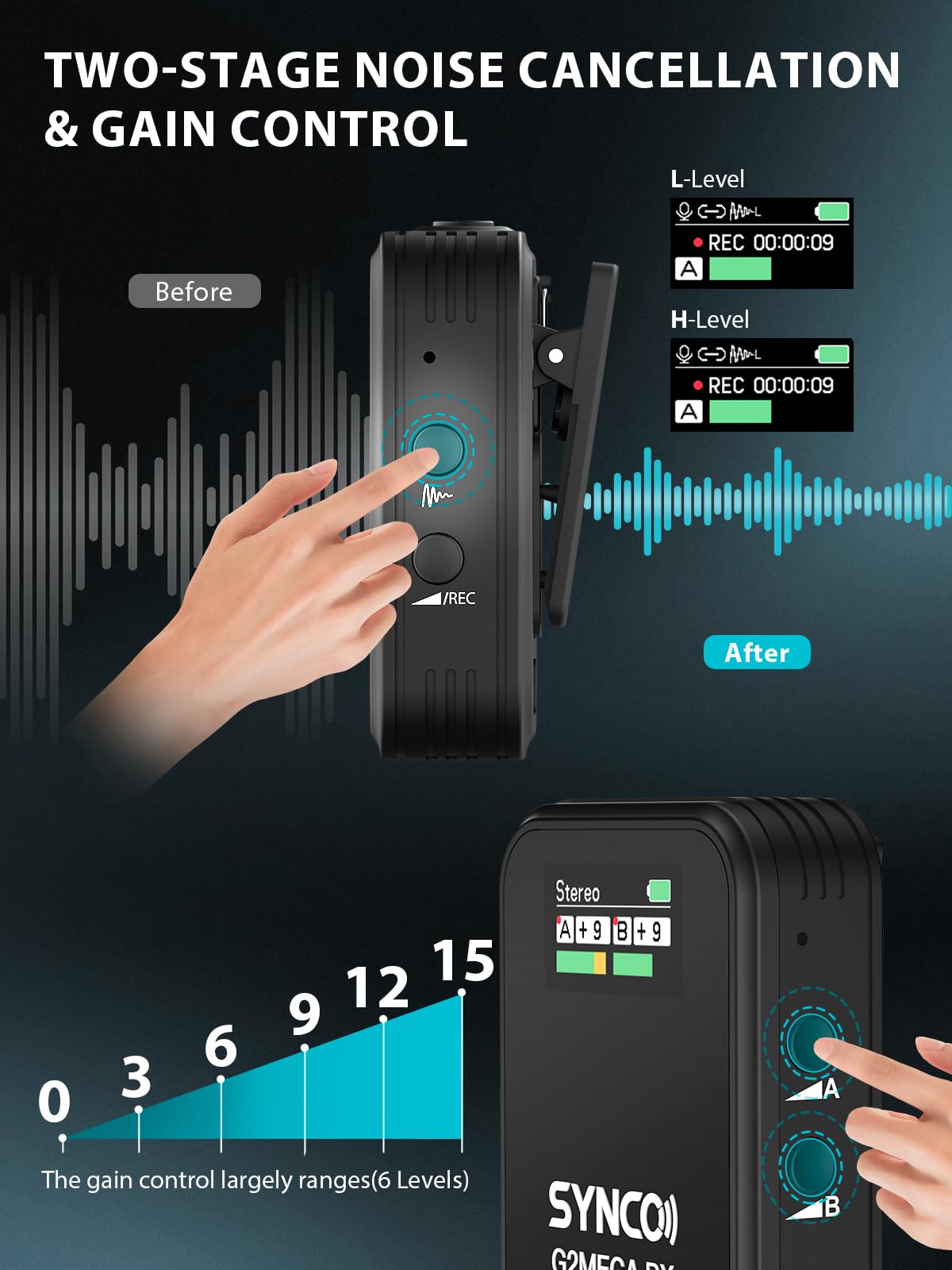 SYNCO G2 Series