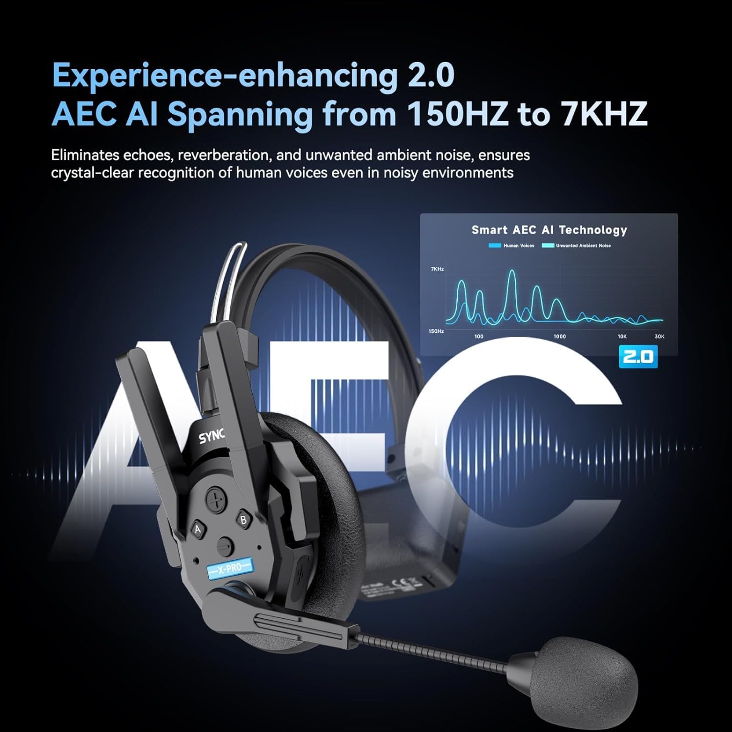 SYNCO XTalk X5 XPRO5 X2 2.4GHz Wireless Headset Intercom System 5 Person Team Communication with Noise Cancellation Hardcase Single Ear 400m Operating Range for Movie Shoot Live Show Stage Performance
