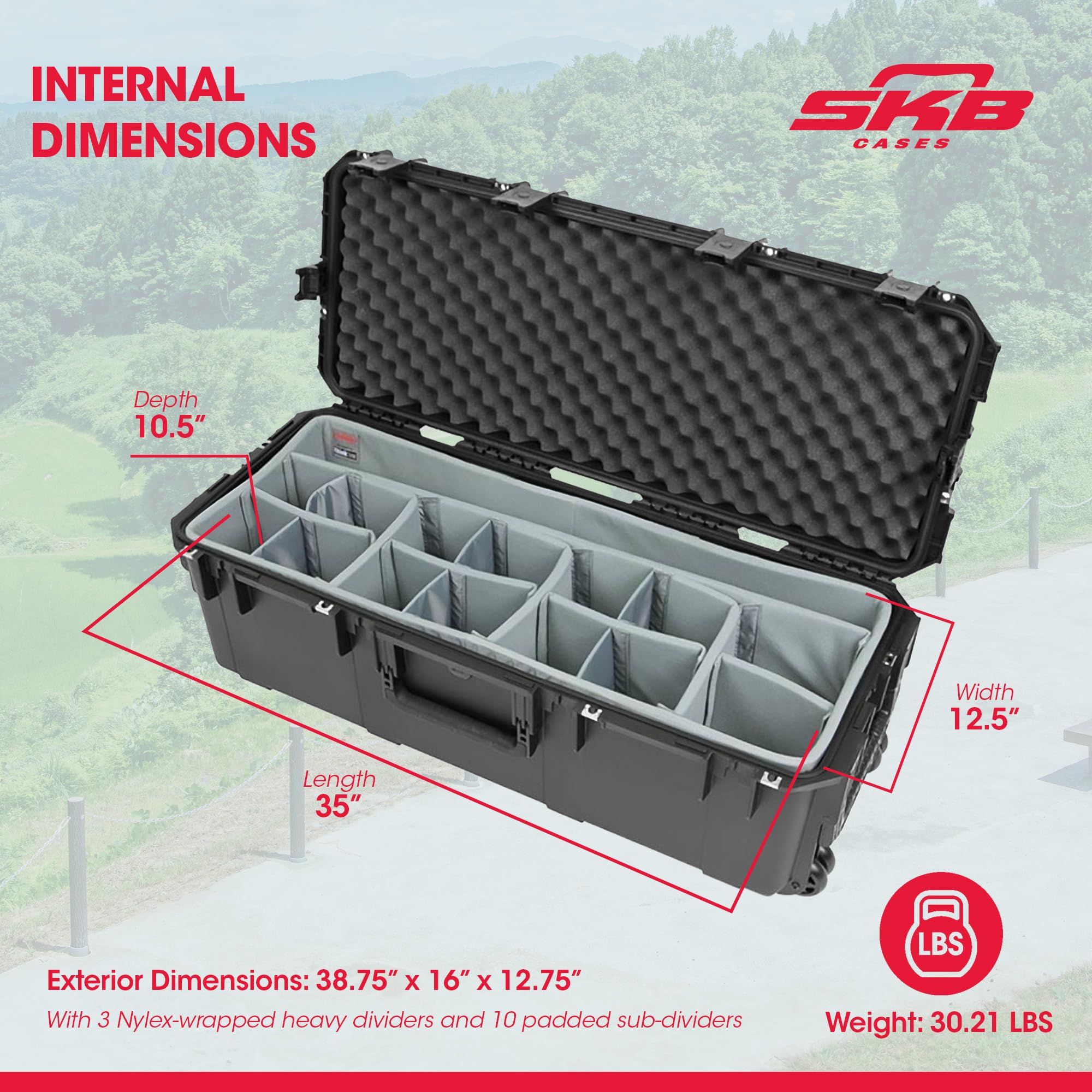 SKB iSeries Waterproof Hard Case Ultimate Camera Equipment and Gear Protection with Think Tank Dividers and Nylex Foam Insert, Black