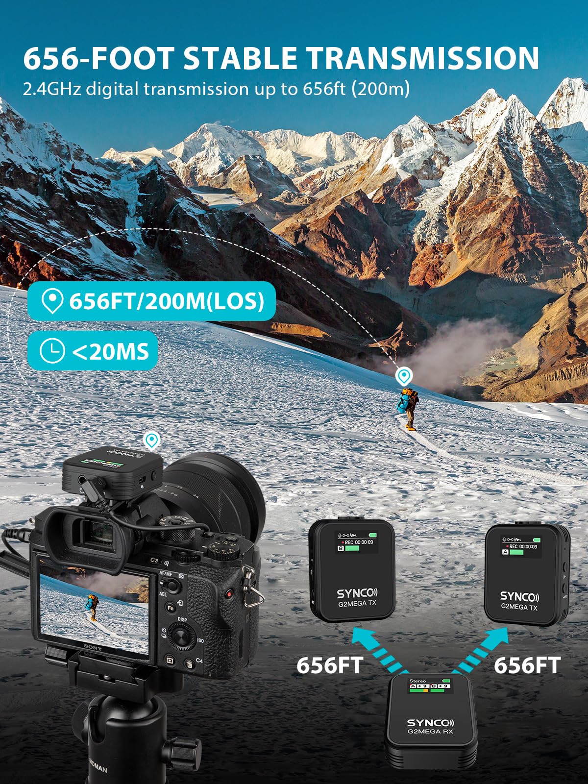 SYNCO G2 Series