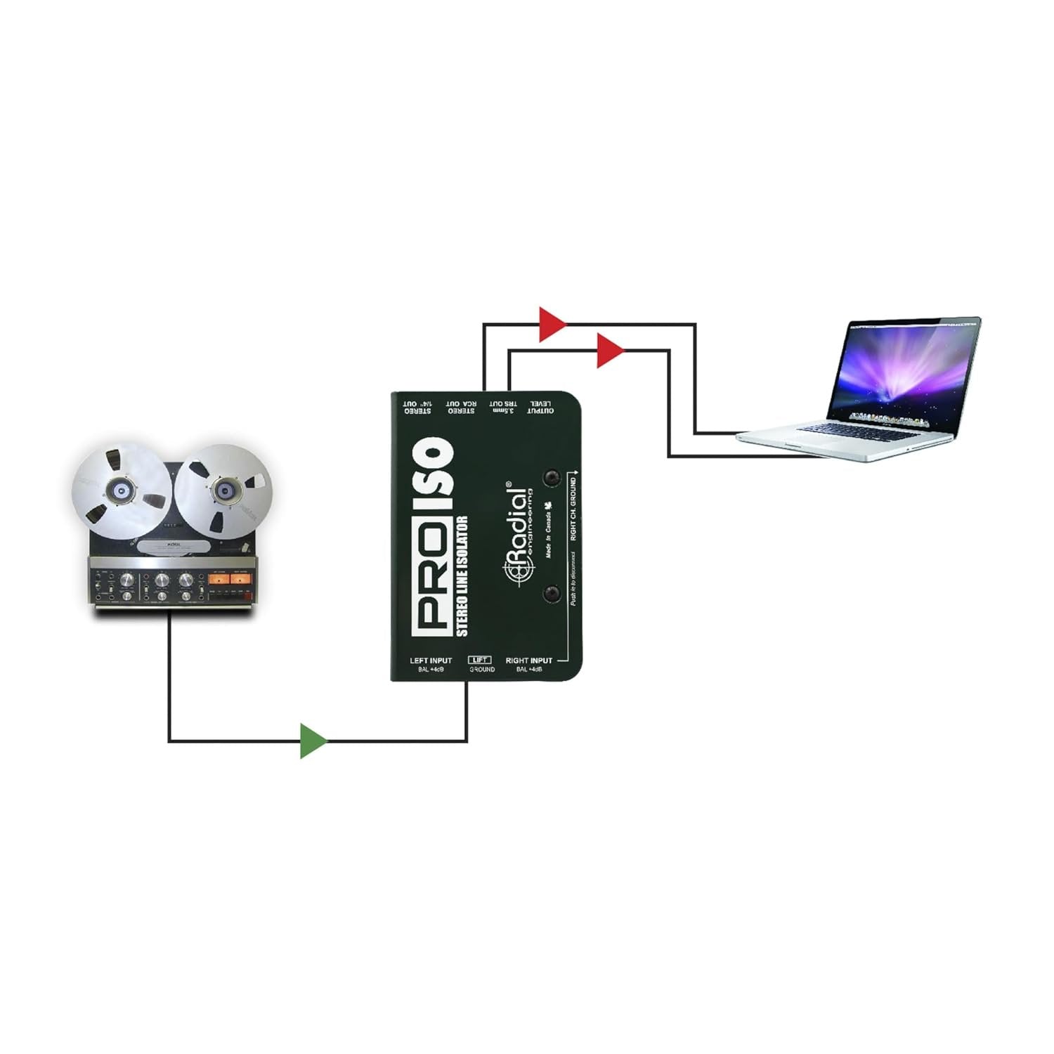 Radial Engineering Pro-ISO +4/-10 dB Stereo Line Isolator NEW