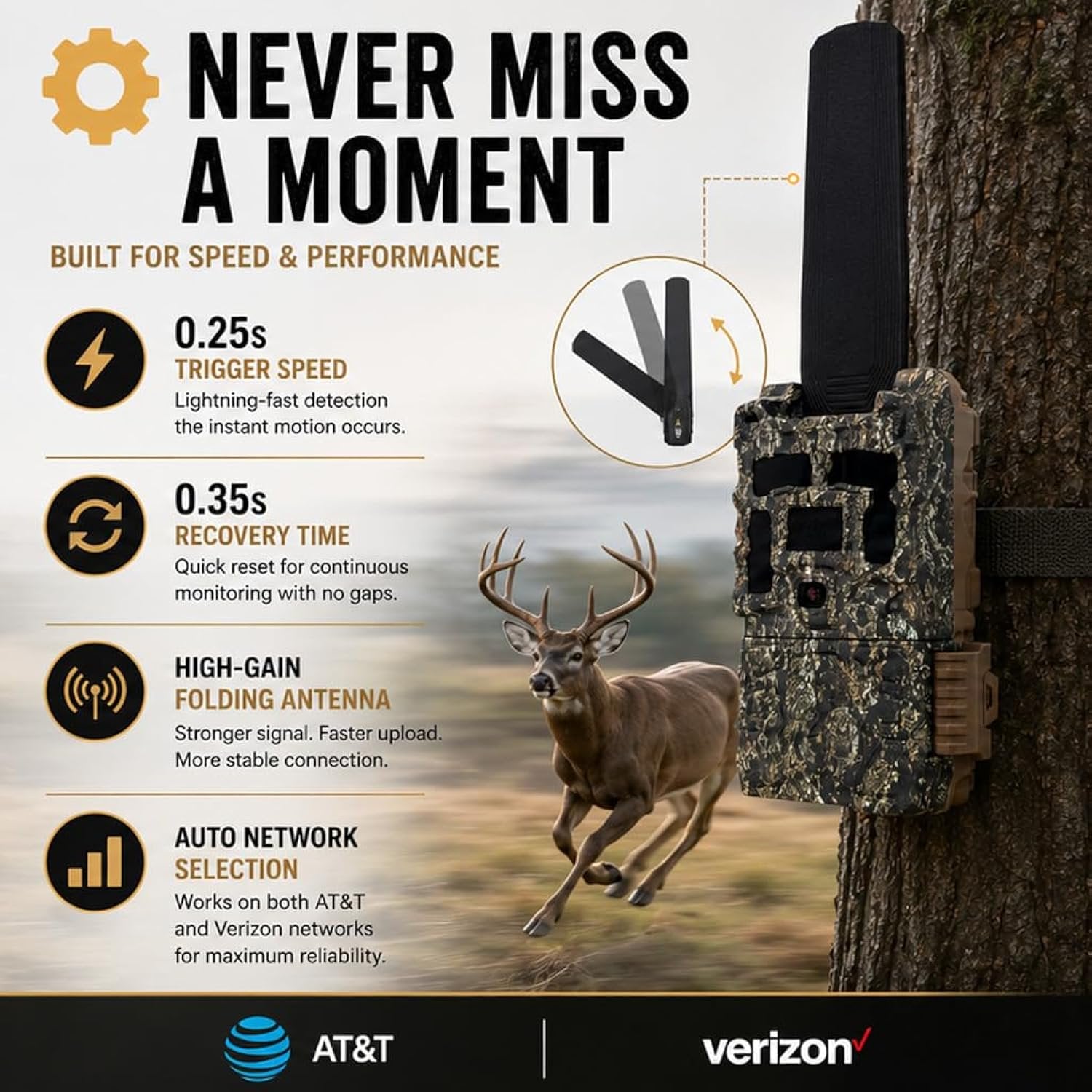 Browning Defender Pro Scout Max HD Dv 46MP 1080p Cellular Trail Camera