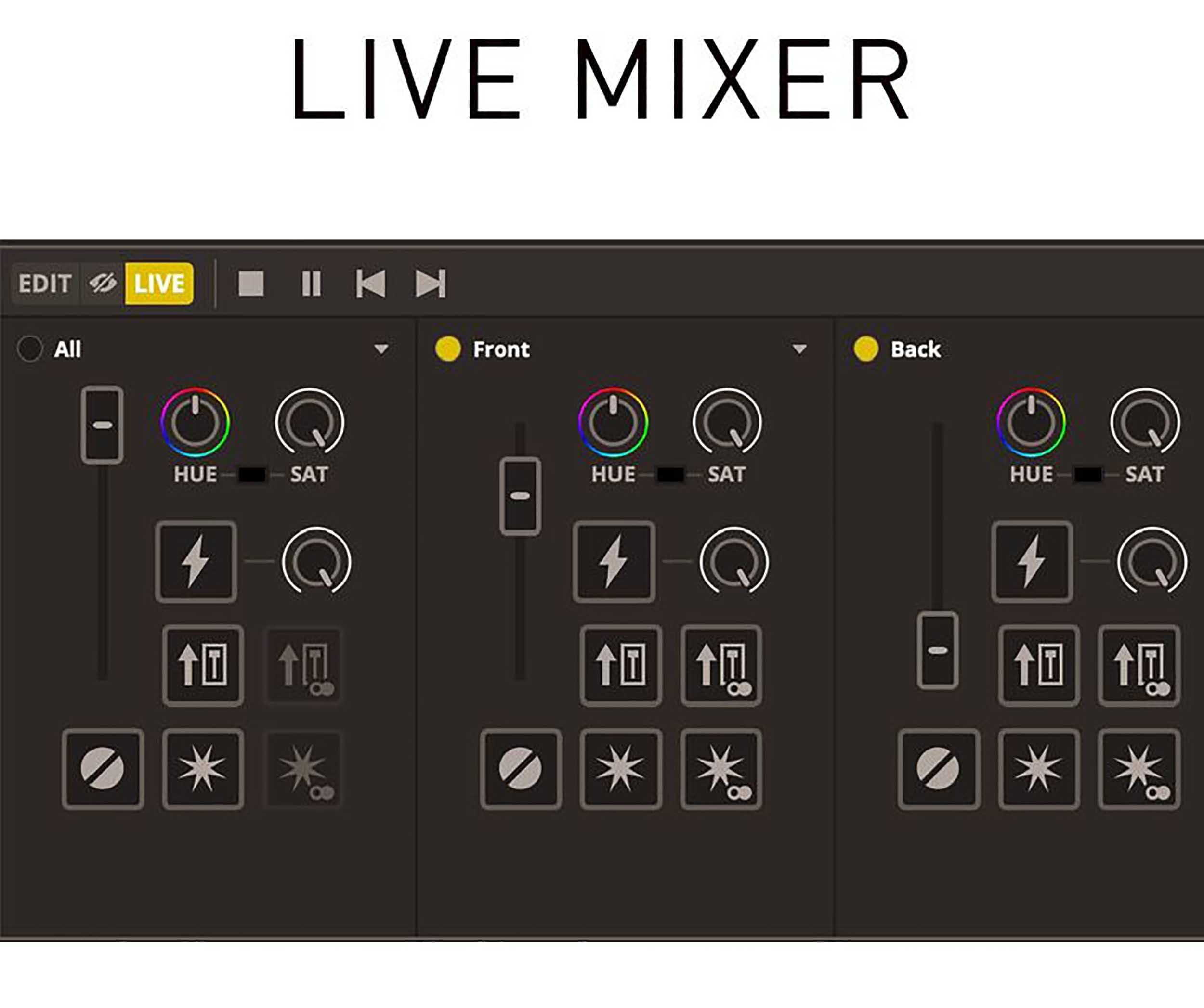 adj MYDMX5