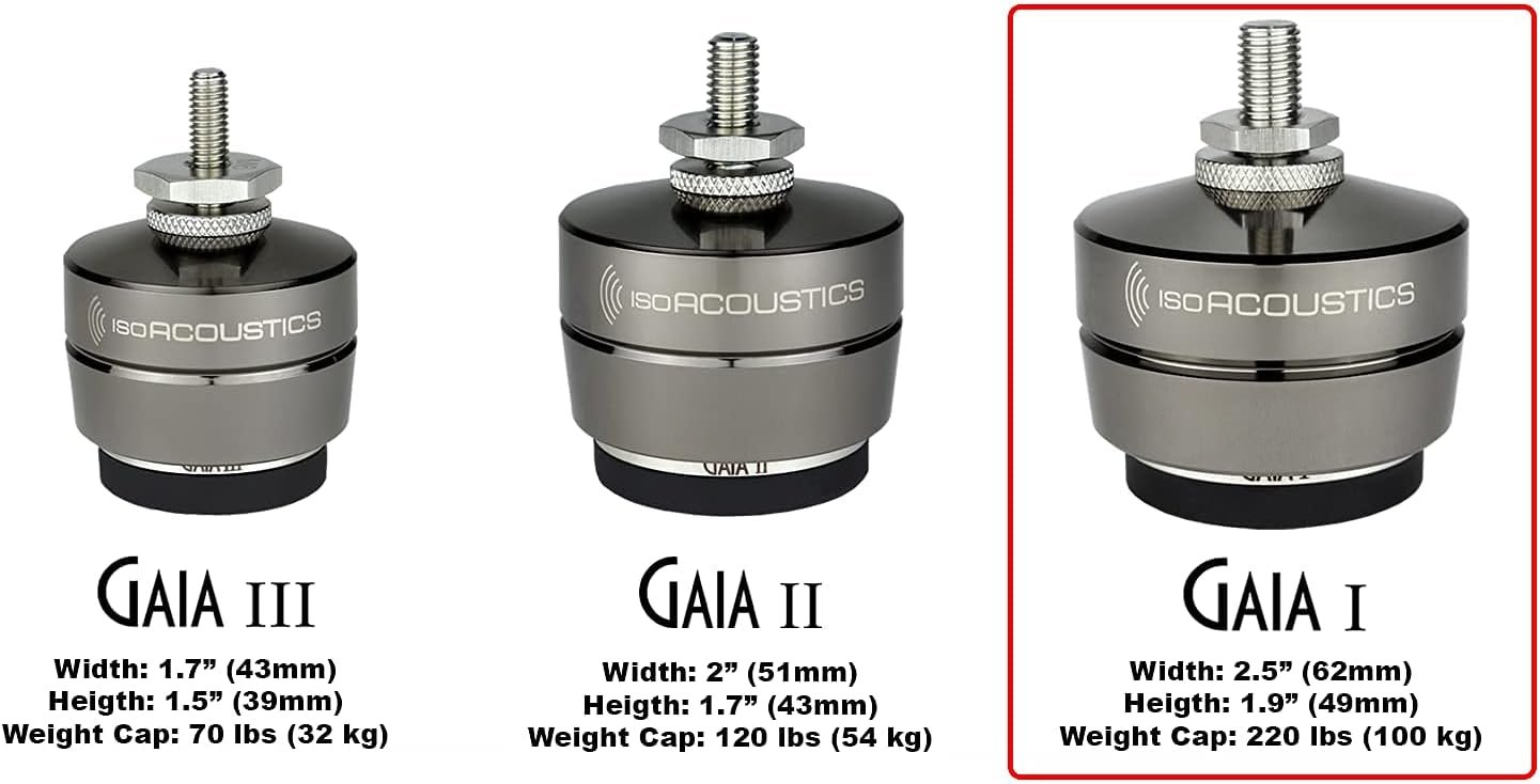 IsoAcoustics Gaia Series Isolation Feet for Speakers & Subwoofers