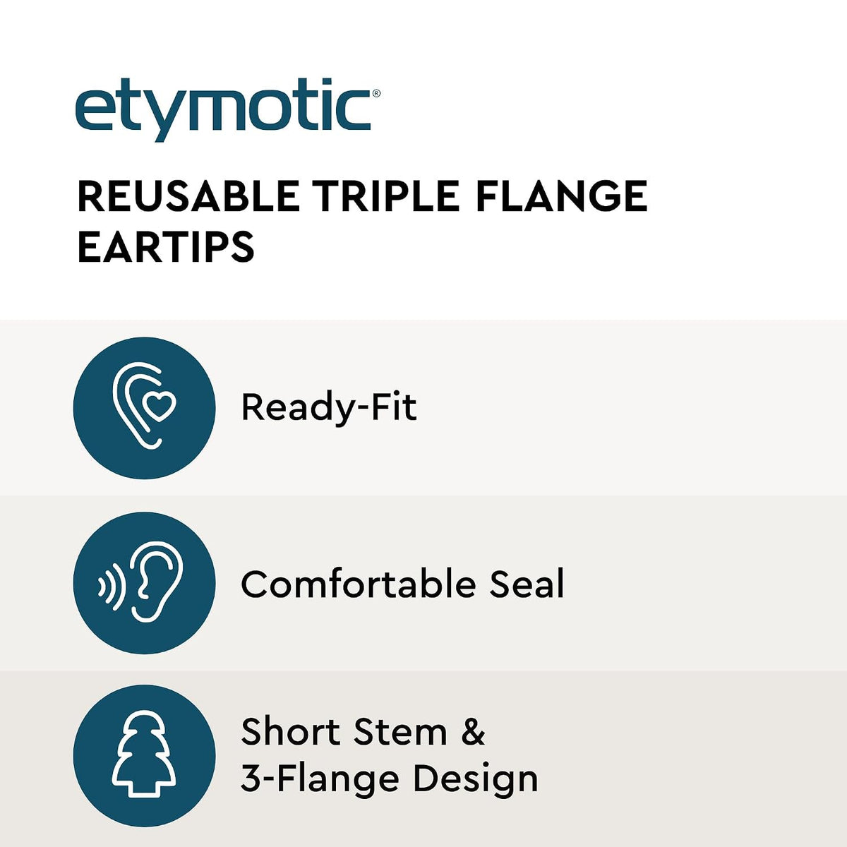 Etymotic Triple Flange Silicone Eartips, Clear - 10 Pack - Standard Fit