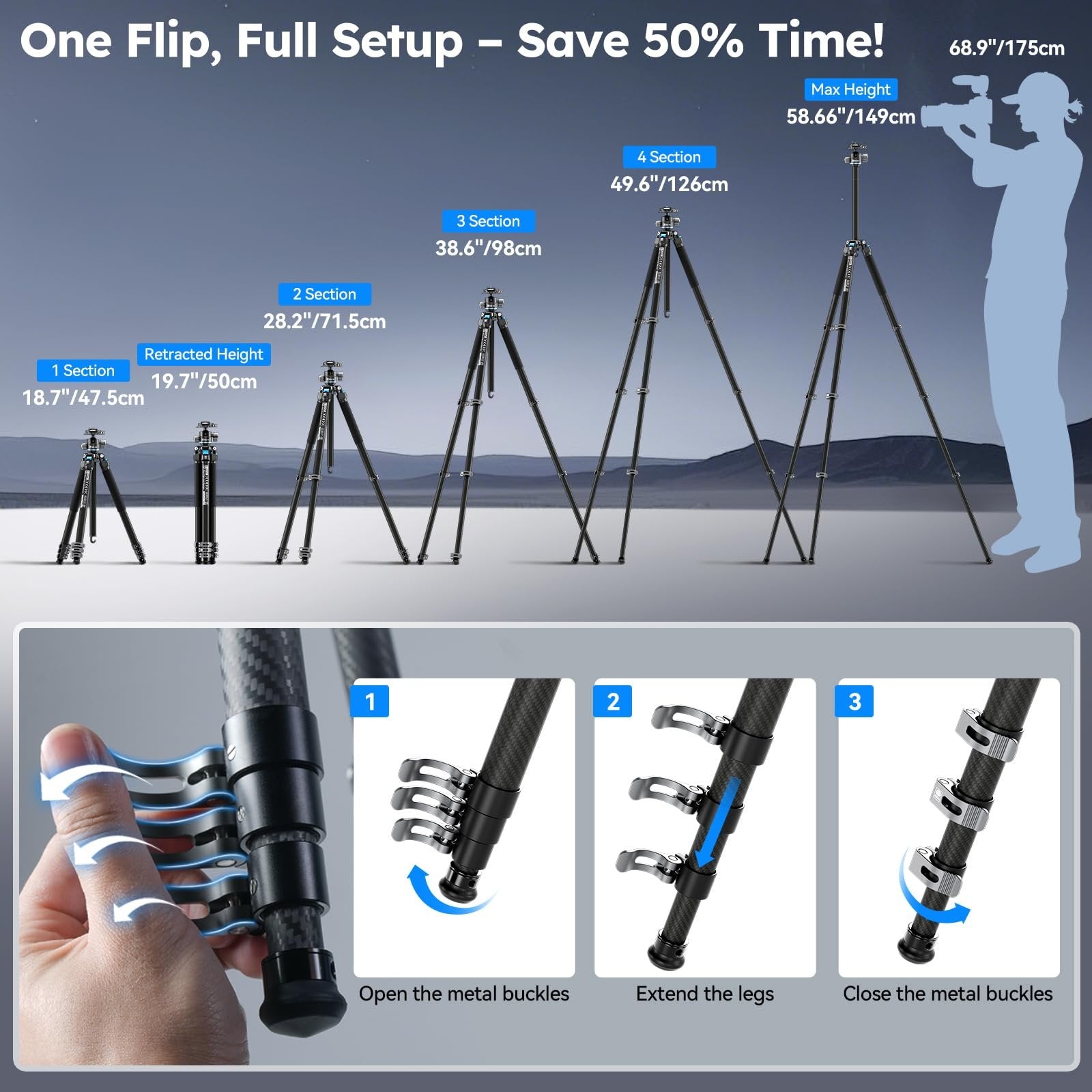 SIRUI Carbon Fiber Travel Tripod with Low Profile Ball Head, 58.6" Lightweight Compact Tripod for Cameras, Quick Mini Flip Locks, Reversible Center Column, Max Load 33lbs (L-224FL+KS-10)