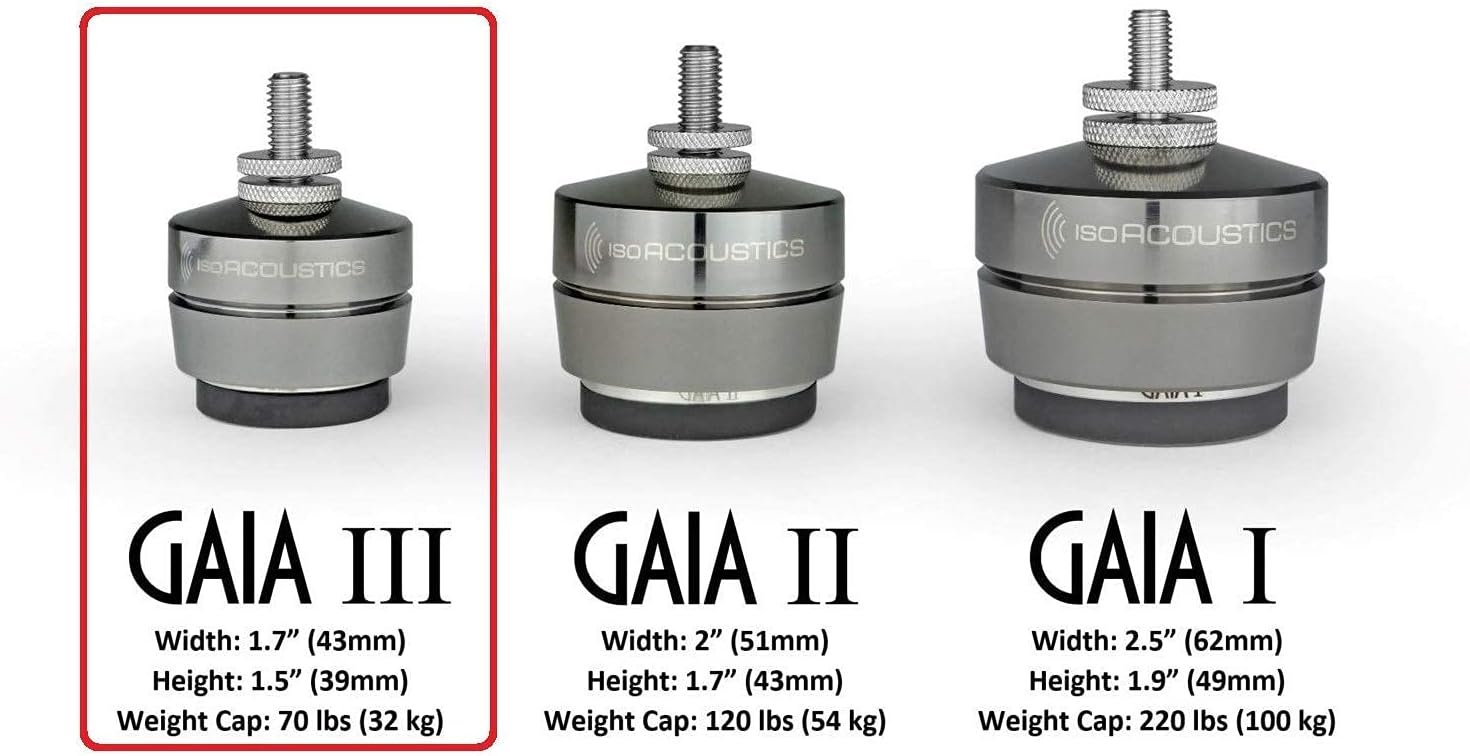 IsoAcoustics Gaia Series Isolation Feet for Speakers & Subwoofers