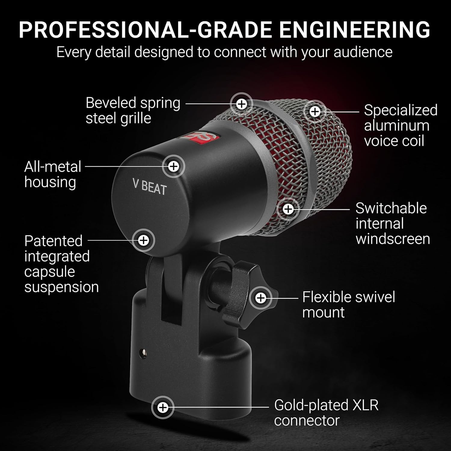 SE ELECTRONICS V BEAT Drum Mic - Compact Dynamic Supercardioid Drum Microphone for Toms & Snares with Adjustable Swivel Mount for Precise Positioning - Perfect for Studio & Live Use (Black)