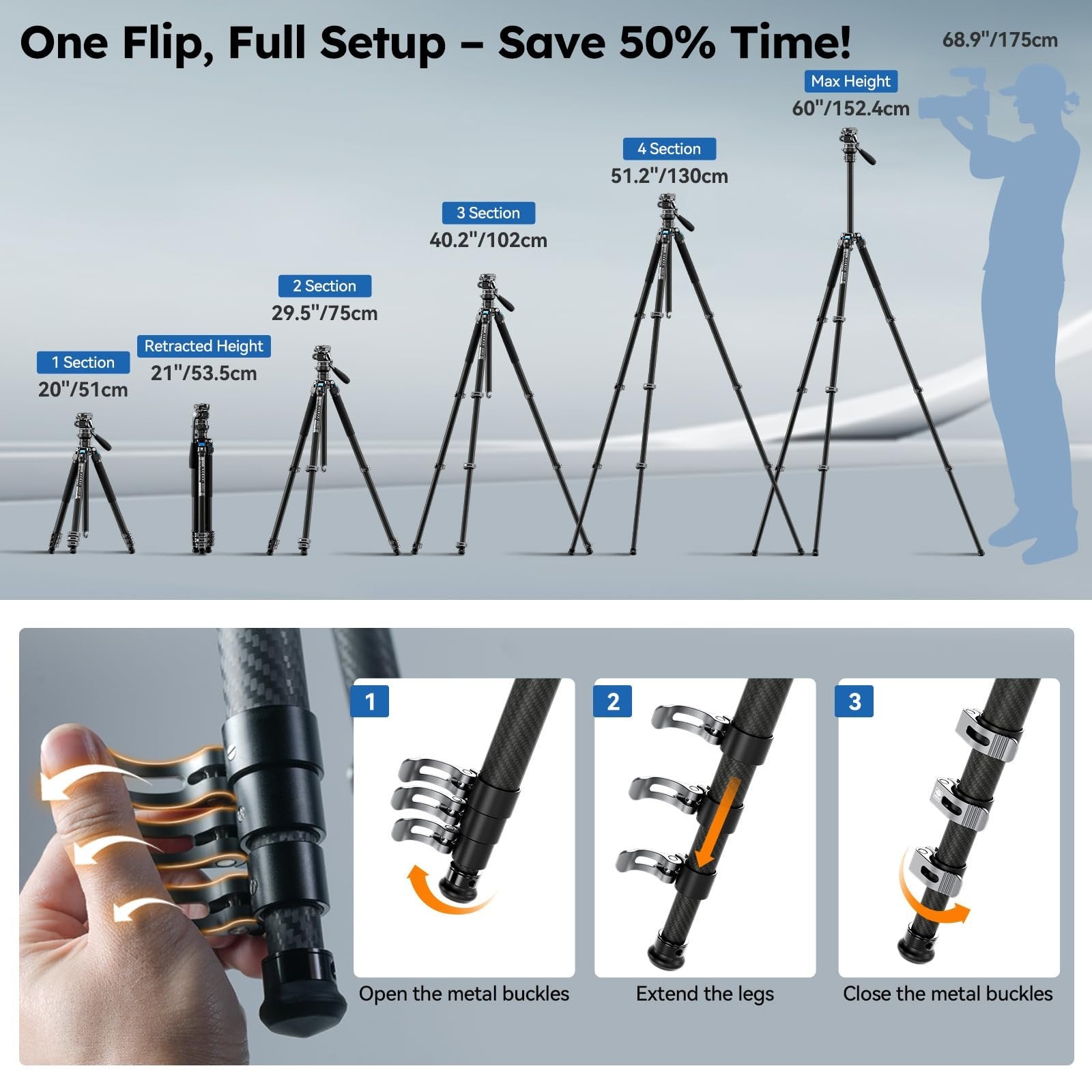 SIRUI Carbon Fiber Travel Tripod with Fluid Head, 60" Lightweight Compact Tripod for Cameras, Quick Mini Flip Locks, Reversible Center Column, Max Load 11lbs (L-224FL+KV-5)