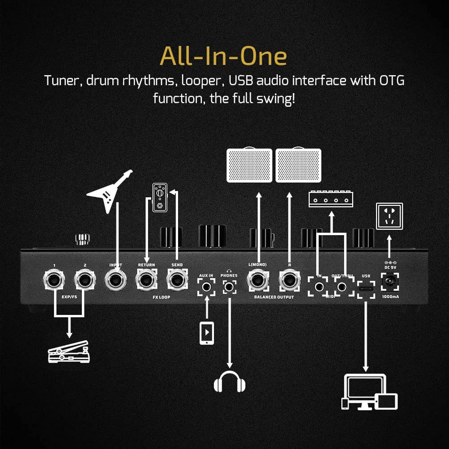Valeton Multi Effects Pedal Multi Effects Processor Guitar Effects Pedal Bass Pedal Amp Modeling IR Cabinets Simulation Multi-Effects with FX Loop MIDI I/O Stereo OTG USB Audio Interface GP-200LT